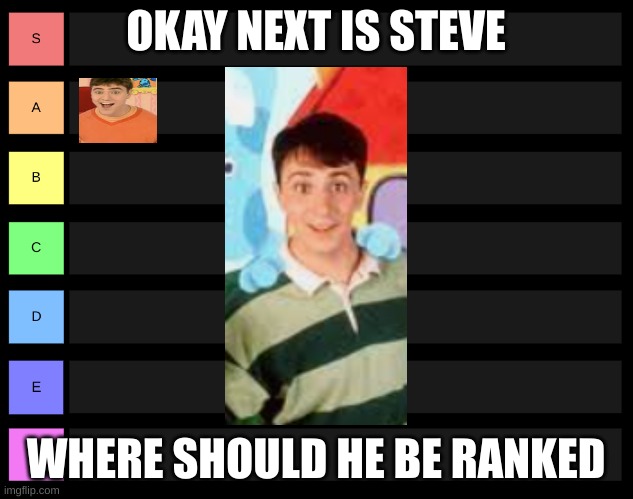 OKAY NEXT IS STEVE; WHERE SHOULD HE BE RANKED | made w/ Imgflip meme maker