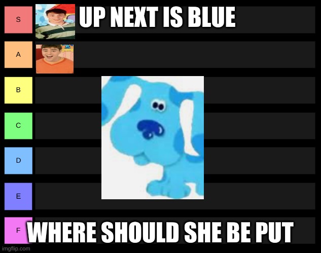 UP NEXT IS BLUE; WHERE SHOULD SHE BE PUT | made w/ Imgflip meme maker