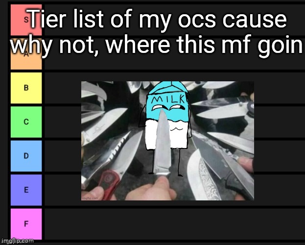 Tier List | Tier list of my ocs cause why not, where this mf goin | image tagged in tier list | made w/ Imgflip meme maker