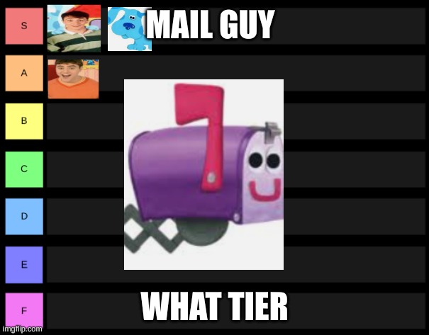 MAIL GUY; WHAT TIER | made w/ Imgflip meme maker