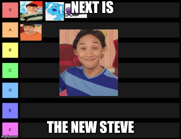 idk why but i kinda hate this dude- | NEXT IS; THE NEW STEVE | made w/ Imgflip meme maker