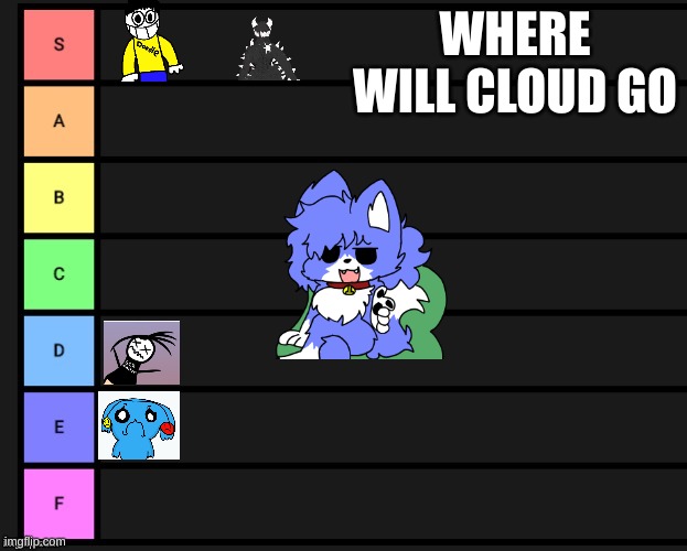 (she would go in -F) | WHERE WILL CLOUD GO | made w/ Imgflip meme maker