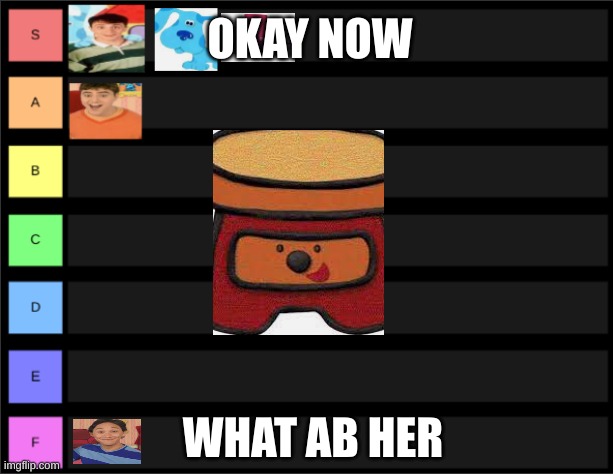 OKAY NOW; WHAT AB HER | made w/ Imgflip meme maker