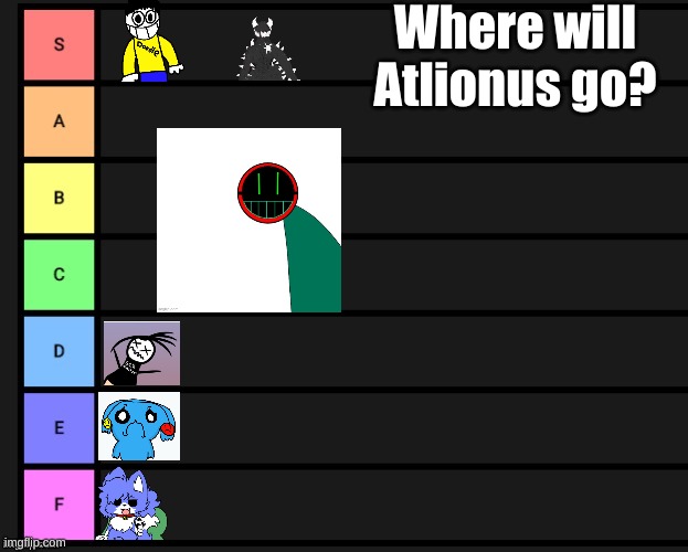 You can also submit your ocs after you answer | Where will Atlionus go? | made w/ Imgflip meme maker