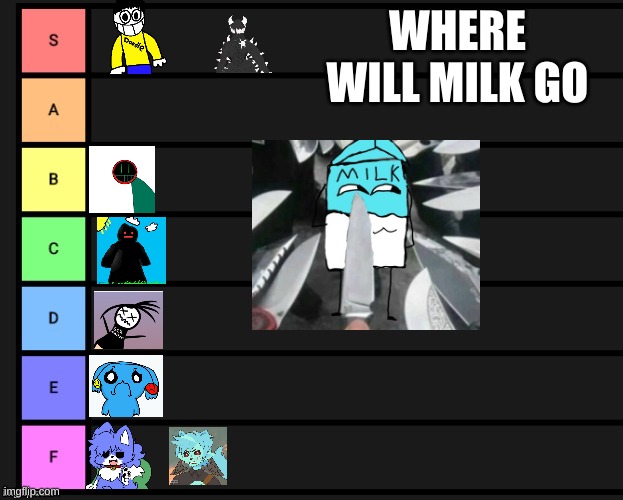 WHERE WILL MILK GO | made w/ Imgflip meme maker