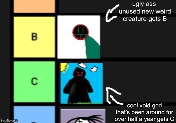 We live in a society | ugly ass  unused new weird creature gets B; cool void god that’s been around for over half a year gets C | made w/ Imgflip meme maker