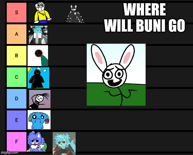 WHERE WILL BUNI GO | made w/ Imgflip meme maker