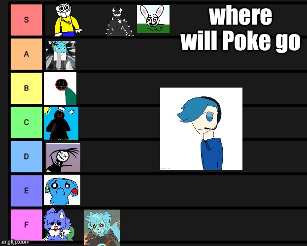 where will Poke go | made w/ Imgflip meme maker