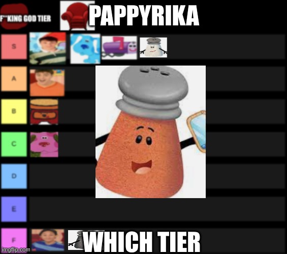 PAPPYRIKA; WHICH TIER | made w/ Imgflip meme maker