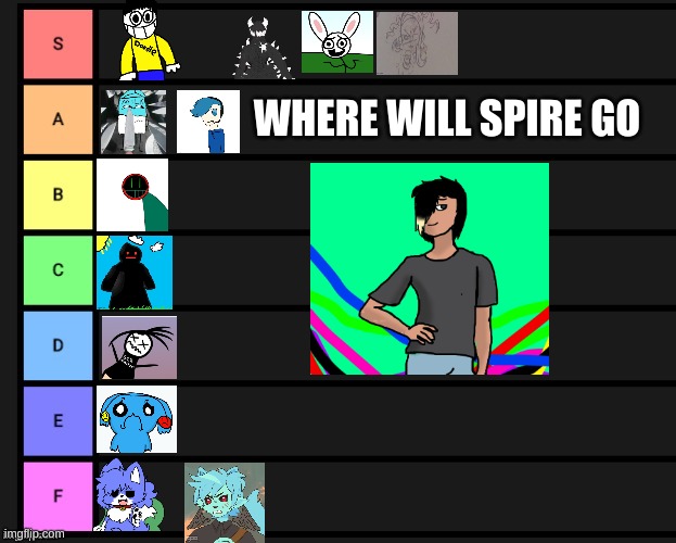 Let me guess F | WHERE WILL SPIRE GO | made w/ Imgflip meme maker