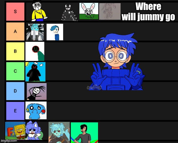 Where will jummy go | made w/ Imgflip meme maker