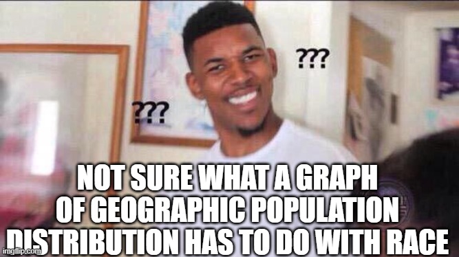 Black guy confused | NOT SURE WHAT A GRAPH OF GEOGRAPHIC POPULATION DISTRIBUTION HAS TO DO WITH RACE | image tagged in black guy confused | made w/ Imgflip meme maker