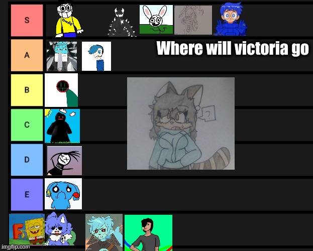 Where will victoria go | made w/ Imgflip meme maker