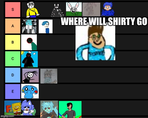 WHERE WILL SHIRTY GO | made w/ Imgflip meme maker