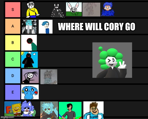 WHERE WILL CORY GO | made w/ Imgflip meme maker