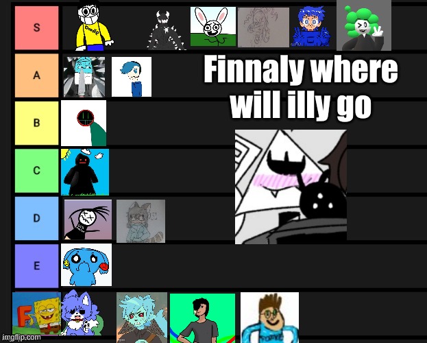 Finnaly where will illy go | made w/ Imgflip meme maker