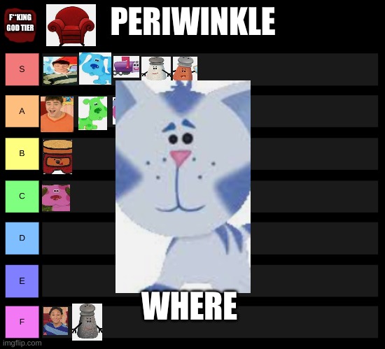 PERIWINKLE; F**KING GOD TIER; WHERE | made w/ Imgflip meme maker