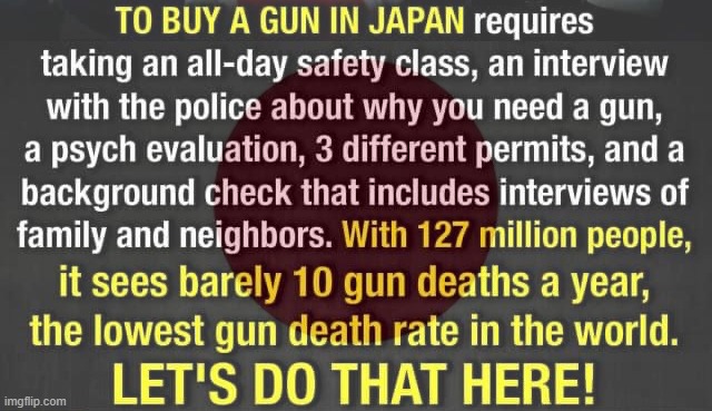 Japan gun control Blank Meme Template