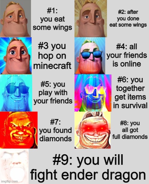 Mr. Incredible Canny 9 Panel | #1: you eat some wings #2: after you done eat some wings #3 you hop on minecraft #4: all your friends is online #5: you play with your frien | image tagged in mr incredible canny 9 panel | made w/ Imgflip meme maker