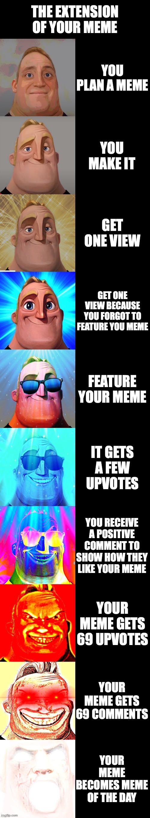 mr incredible becoming canny | THE EXTENSION OF YOUR MEME YOU PLAN A MEME YOU MAKE IT GET ONE VIEW GET ONE VIEW BECAUSE YOU FORGOT TO FEATURE YOU MEME FEATURE YOUR MEME IT | image tagged in mr incredible becoming canny | made w/ Imgflip meme maker