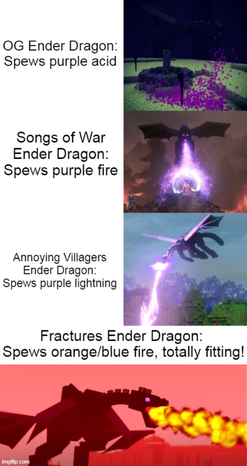 ender dragon? more like nether dragon tbh | image tagged in minecraft,rainimator,annoying villagers,songs of war,ender dragon | made w/ Imgflip meme maker