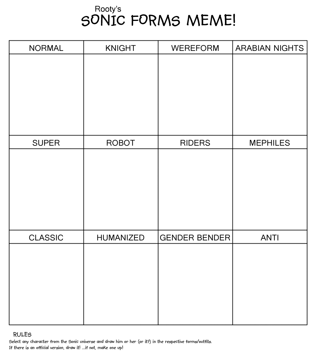 Sonic Forms Meme Blank Meme Template