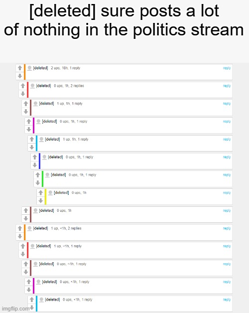 Another day in the politics stream... | [deleted] sure posts a lot of nothing in the politics stream | image tagged in delete this,deleted,hurt feelings,butt hurt | made w/ Imgflip meme maker