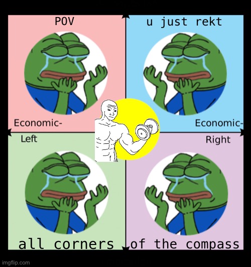 Based Centrist Richard | POV; u just rekt; of the compass; all corners | image tagged in b,a,s,e,d,centrist richard | made w/ Imgflip meme maker