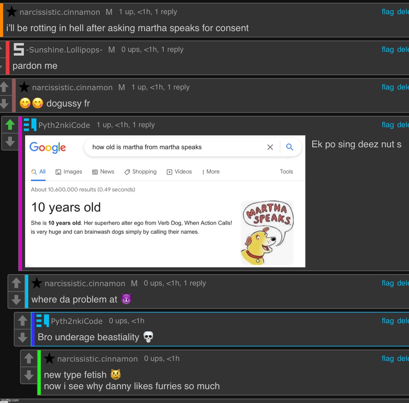 clown origins | made w/ Imgflip meme maker