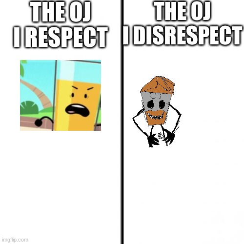 I I oj lives it risky by being a glass of orange juice and being able to spill easily | THE OJ I RESPECT; THE OJ I DISRESPECT | made w/ Imgflip meme maker