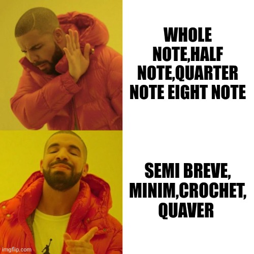 European note names are superior | WHOLE NOTE,HALF NOTE,QUARTER NOTE EIGHT NOTE; SEMI BREVE, MINIM,CROCHET, QUAVER | image tagged in drake blank,piano,music,musician jokes,musicians | made w/ Imgflip meme maker