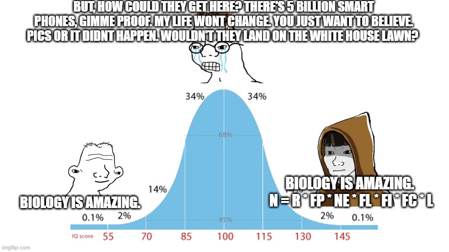 Normal Distribution meme | BUT, HOW COULD THEY GET HERE? THERE'S 5 BILLION SMART PHONES, GIMME PROOF. MY LIFE WONT CHANGE. YOU JUST WANT TO BELIEVE. PICS OR IT DIDNT HAPPEN. WOULDN'T THEY LAND ON THE WHITE HOUSE LAWN? BIOLOGY IS AMAZING. 
N = R * FP * NE * FL * FI * FC * L; BIOLOGY IS AMAZING. | image tagged in normal distribution meme | made w/ Imgflip meme maker