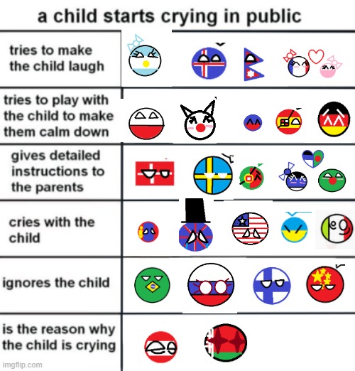 MEMES! | image tagged in countryballs | made w/ Imgflip meme maker