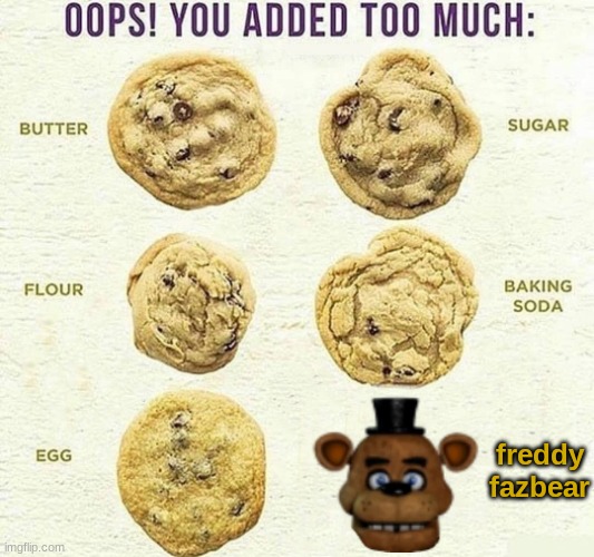 another low quality meme | freddy fazbear | image tagged in oops you added too much,fnaf,five nights at freddys,five nights at freddy's | made w/ Imgflip meme maker