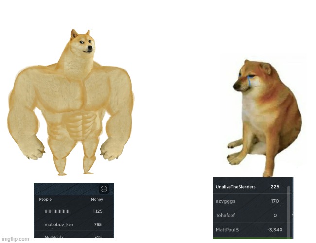 ka | image tagged in memes,buff doge vs cheems,roblox,cridab | made w/ Imgflip meme maker