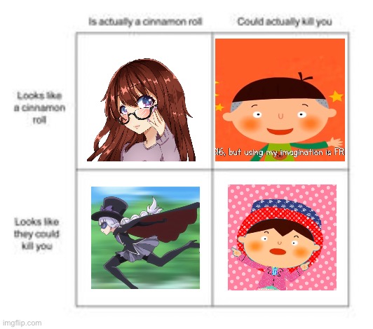 Anime but Kizclub. HELP | image tagged in cinnamon roll | made w/ Imgflip meme maker