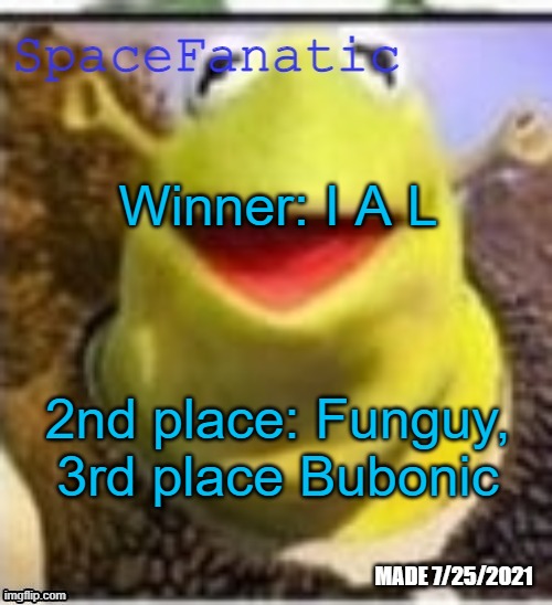 Ye Olde Announcements | Winner: I A L; 2nd place: Funguy, 3rd place Bubonic | image tagged in spacefanatic announcement temp | made w/ Imgflip meme maker
