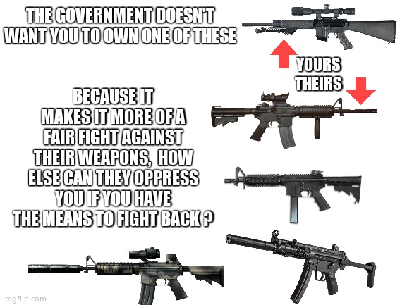 Relinquish your weapon - Relinquish your Freedom | THE GOVERNMENT DOESN'T WANT YOU TO OWN ONE OF THESE; BECAUSE IT MAKES IT MORE OF A FAIR FIGHT AGAINST THEIR WEAPONS,  HOW ELSE CAN THEY OPPRESS YOU IF YOU HAVE THE MEANS TO FIGHT BACK ? YOURS
THEIRS | image tagged in memes,2nd amendment,government corruption,deep state,political meme | made w/ Imgflip meme maker