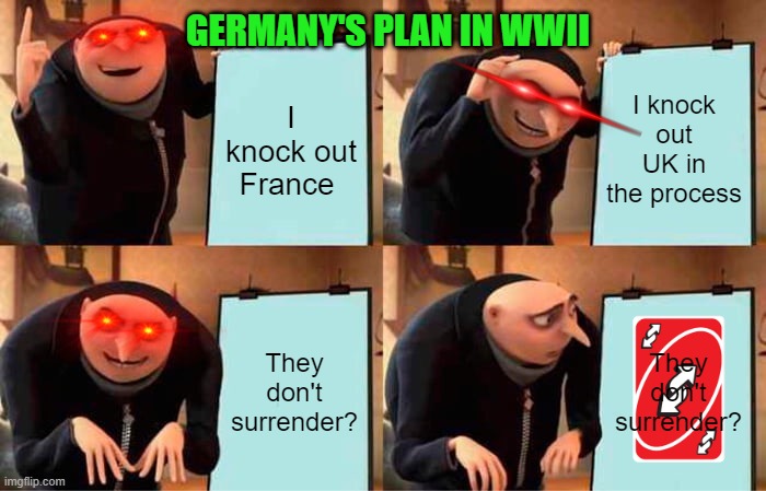 Gru's Plan | GERMANY'S PLAN IN WWII; I knock out France; I knock out UK in the process; They don't surrender? They don't surrender? | image tagged in memes,gru's plan | made w/ Imgflip meme maker