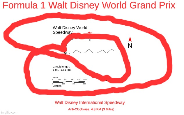 The Walt Disney International Speedway. | Formula 1 Walt Disney World Grand Prix; Walt Disney International Speedway; Anti-Clockwise. 4.8 KM (3 Miles) | image tagged in f1,formula 1,racing,motorsport | made w/ Imgflip meme maker