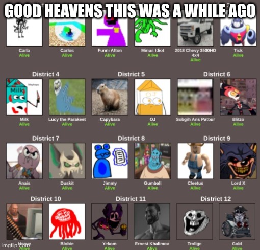 2022 Hunger Games Cast | GOOD HEAVENS THIS WAS A WHILE AGO | image tagged in 2022 hunger games cast | made w/ Imgflip meme maker