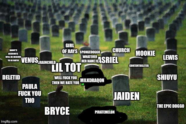 CHURCH; GIRL OF RAYS; MOOKIE; MILKDRAQON; WELL FUCK YOU THEN WE HATE YOU; PIRATEMELON | made w/ Imgflip meme maker