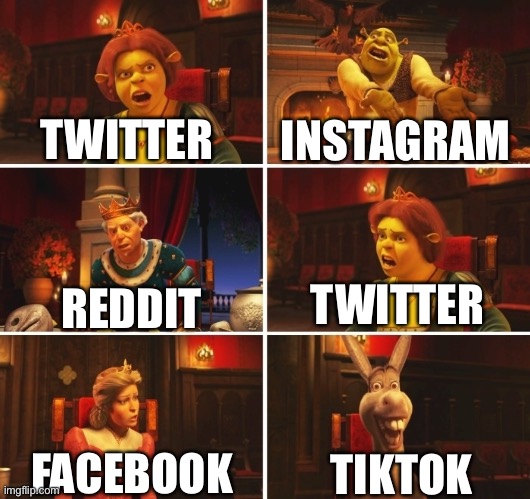 Shrek do Brasil - Meme by Tigrius01 :) Memedroid