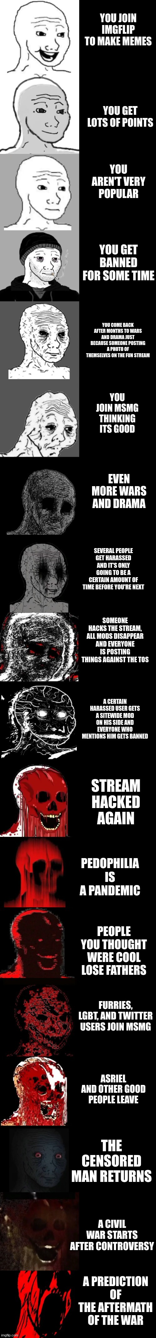 history of us ig | YOU JOIN IMGFLIP TO MAKE MEMES; YOU GET LOTS OF POINTS; YOU AREN'T VERY POPULAR; YOU GET BANNED FOR SOME TIME; YOU COME BACK AFTER MONTHS TO WARS AND DRAMA JUST BECAUSE SOMEONE POSTING A PHOTO OF THEMSELVES ON THE FUN STREAM; YOU JOIN MSMG THINKING ITS GOOD; EVEN MORE WARS AND DRAMA; SEVERAL PEOPLE GET HARASSED AND IT'S ONLY GOING TO BE A CERTAIN AMOUNT OF TIME BEFORE YOU'RE NEXT; SOMEONE HACKS THE STREAM, ALL MODS DISAPPEAR AND EVERYONE IS POSTING THINGS AGAINST THE TOS; A CERTAIN HARASSED USER GETS A SITEWIDE MOD ON HIS SIDE AND EVERYONE WHO MENTIONS HIM GETS BANNED; STREAM HACKED AGAIN; PEDOPHILIA IS A PANDEMIC; PEOPLE YOU THOUGHT WERE COOL LOSE FATHERS; FURRIES, LGBT, AND TWITTER USERS JOIN MSMG; ASRIEL AND OTHER GOOD PEOPLE LEAVE; THE CENSORED MAN RETURNS; A CIVIL WAR STARTS AFTER CONTROVERSY; A PREDICTION OF THE AFTERMATH OF THE WAR | image tagged in wojak becoming uncanny | made w/ Imgflip meme maker