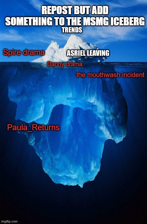 TRENDS; ASRIEL LEAVING | made w/ Imgflip meme maker