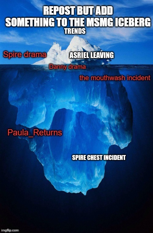 SPIRE CHEST INCIDENT | made w/ Imgflip meme maker