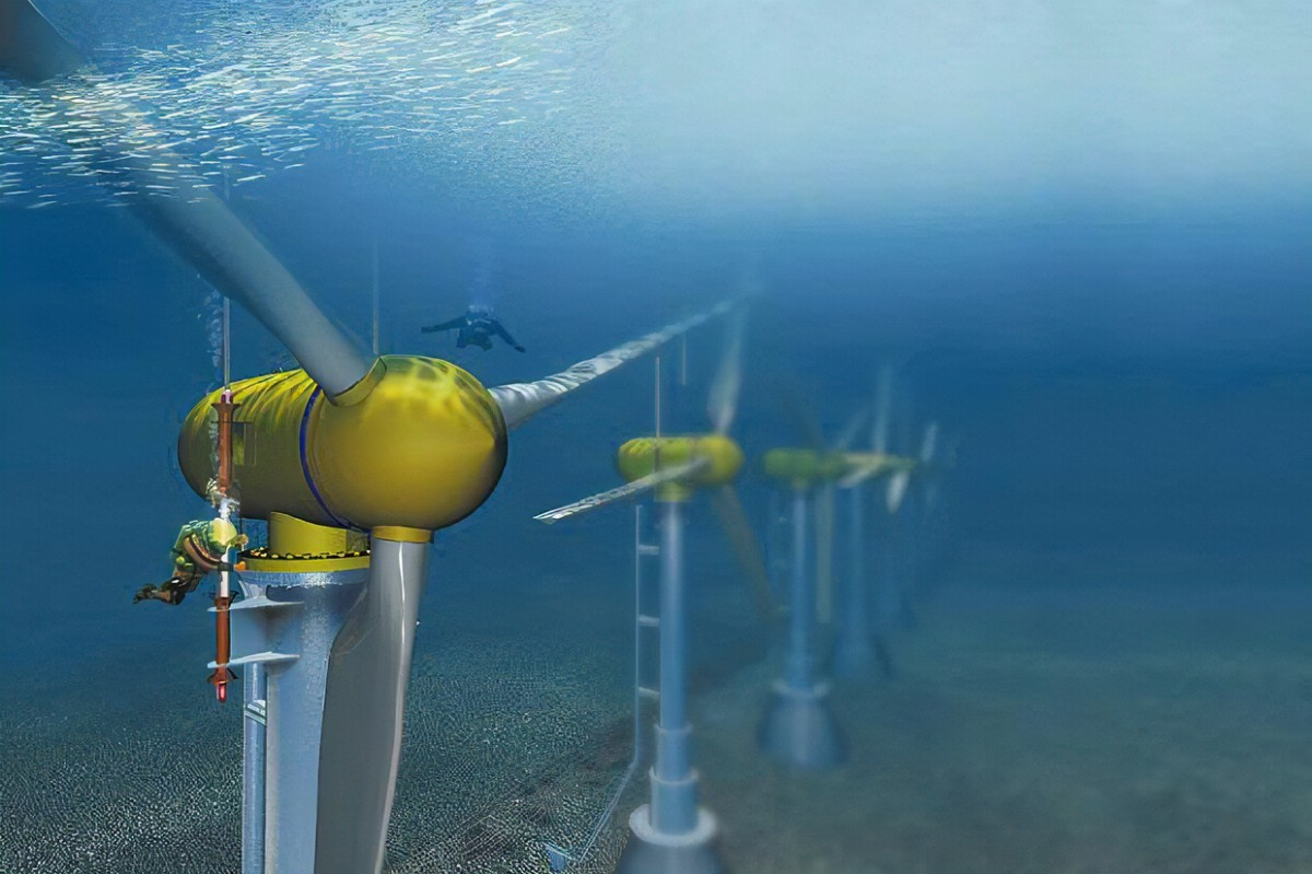 Tidal Energy Windmill Type Blank Template Imgflip
