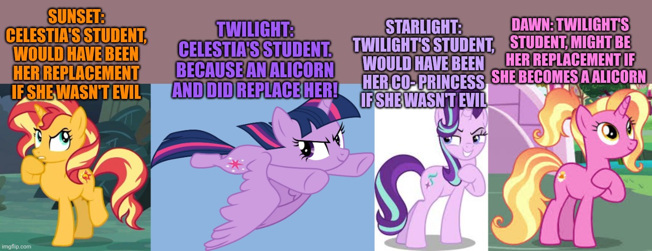 All the apprentice ponies have different version of the same name... | STARLIGHT: TWILIGHT'S STUDENT, WOULD HAVE BEEN HER CO- PRINCESS IF SHE WASN'T EVIL; TWILIGHT: CELESTIA'S STUDENT. BECAUSE AN ALICORN AND DID REPLACE HER! DAWN: TWILIGHT'S STUDENT, MIGHT BE HER REPLACEMENT IF SHE BECOMES A ALICORN; SUNSET: CELESTIA'S STUDENT, WOULD HAVE BEEN HER REPLACEMENT IF SHE WASN'T EVIL | image tagged in ponies,twilight,mlp,conspiracy theory | made w/ Imgflip meme maker