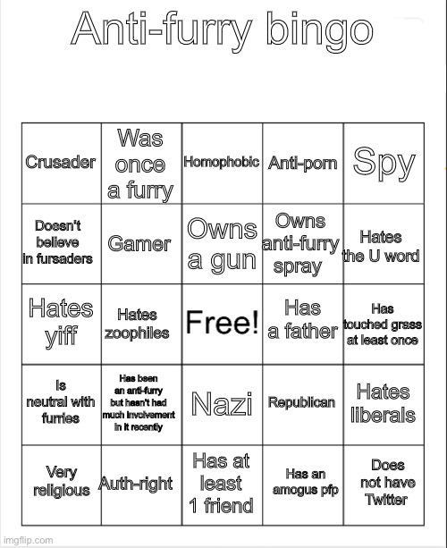 Anti-Furry bingo Blank Meme Template