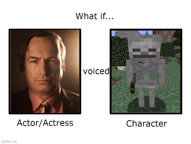 What if this actor or actress voiced this character? | image tagged in what if this actor or actress voiced this character | made w/ Imgflip meme maker